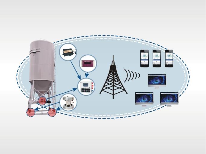 砂漿罐gps.jpg